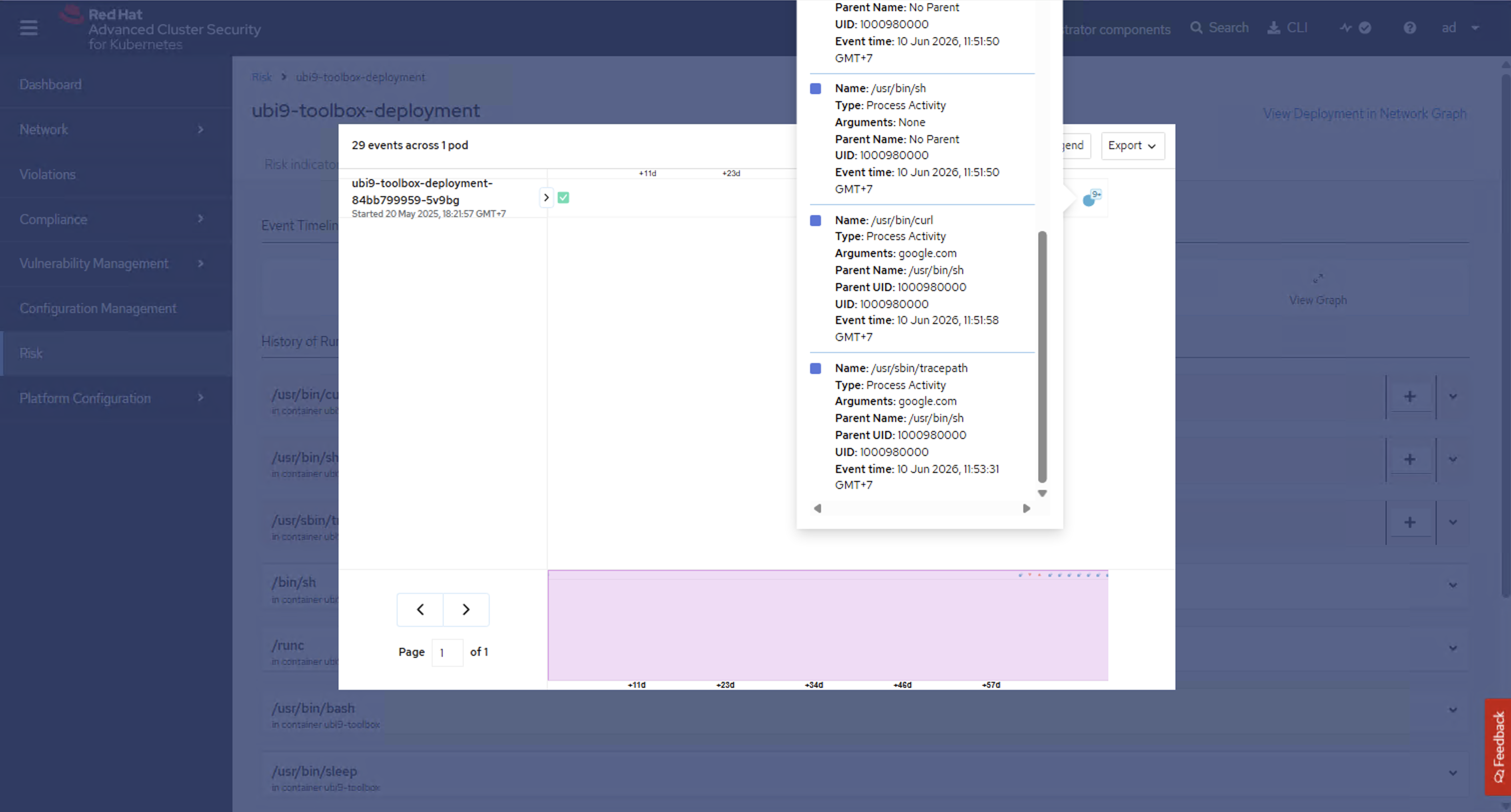 ACS Event Timeline detail — process activity entries for sh, curl and tracepath with arguments, parent process names, UIDs and timestamps